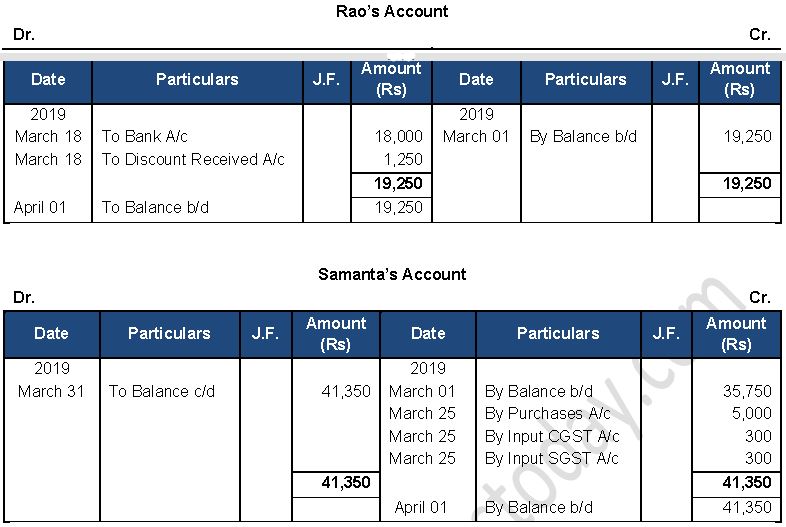 ""TS-Grewal-Accountancy-Class-11-Solution-Chapter-11-Special-Purpose-Books-II-Othe- Book-10