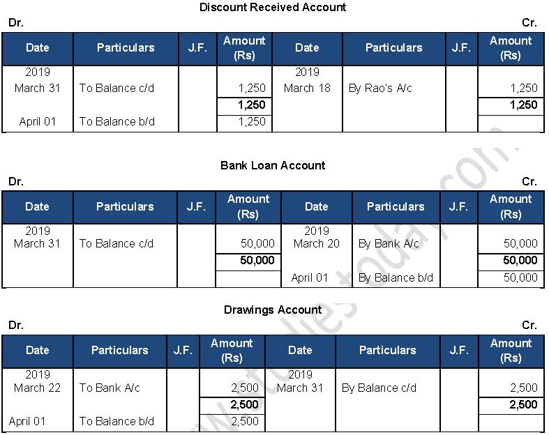 ""TS-Grewal-Accountancy-Class-11-Solution-Chapter-11-Special-Purpose-Books-II-Othe- Book-12