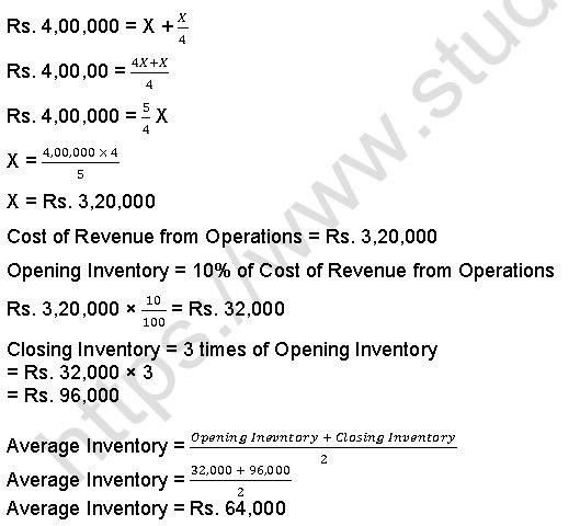""TS-Grewal-Solution-Class-12-Chapter-4-Accounting-Ratios-1