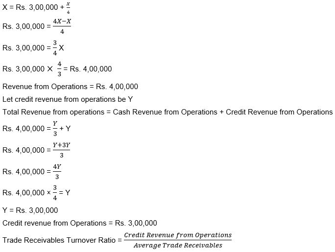 ""TS-Grewal-Solution-Class-12-Chapter-4-Accounting-Ratios-19