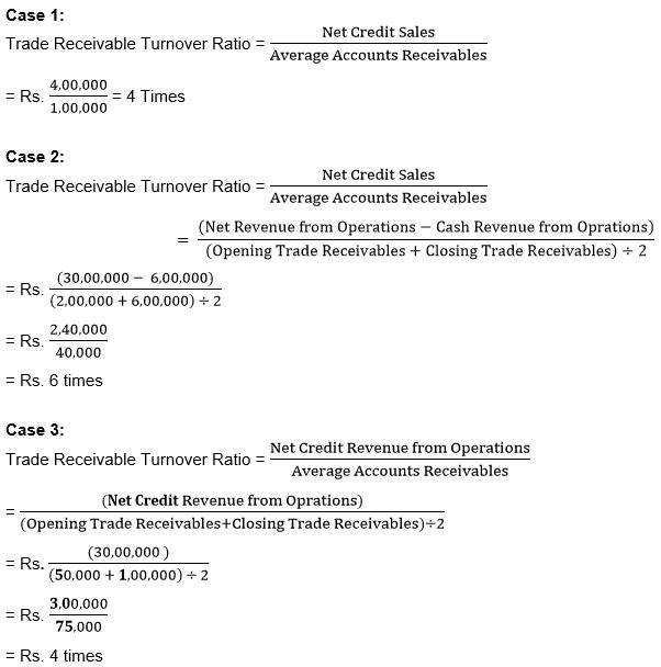 ""TS-Grewal-Solution-Class-12-Chapter-4-Accounting-Ratios-21