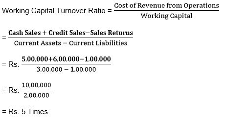 ""TS-Grewal-Solution-Class-12-Chapter-4-Accounting-Ratios-31