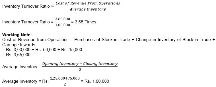 ""TS-Grewal-Solution-Class-12-Chapter-4-Accounting-Ratios-4