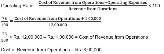 ""TS-Grewal-Solution-Class-12-Chapter-4-Accounting-Ratios-51