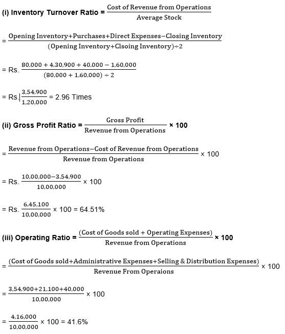 ""TS-Grewal-Solution-Class-12-Chapter-4-Accounting-Ratios-74