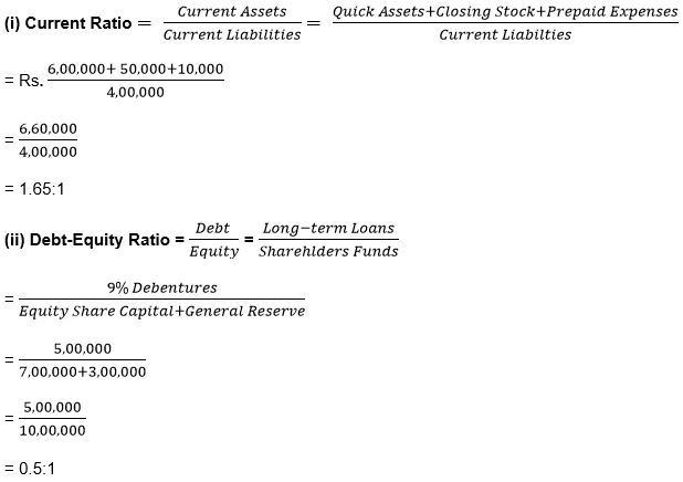 ""TS-Grewal-Solution-Class-12-Chapter-4-Accounting-Ratios-77
