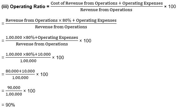 ""TS-Grewal-Solution-Class-12-Chapter-4-Accounting-Ratios-78