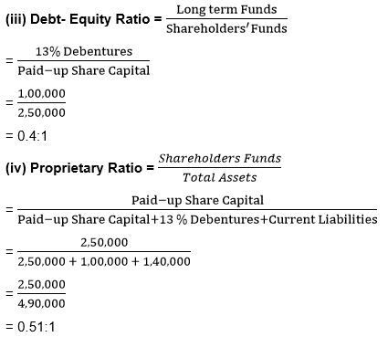 ""TS-Grewal-Solution-Class-12-Chapter-4-Accounting-Ratios-88