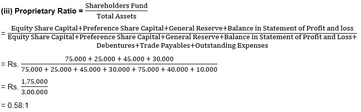 ""TS-Grewal-Solution-Class-12-Chapter-4-Accounting-Ratios-93