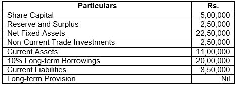 ""TS-Grewal-Solution-Class-12-Chapter-4-Accounting-Ratios-97