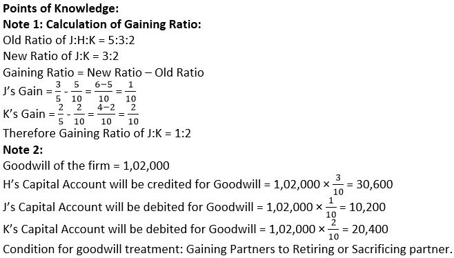 ""TS-Grewal-Solution-Class-12-Chapter-6-Retirement-of-a-Partner-12