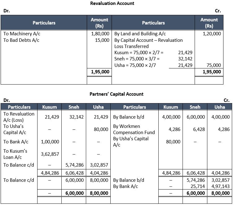 ""TS-Grewal-Solution-Class-12-Chapter-6-Retirement-of-a-Partner-25
