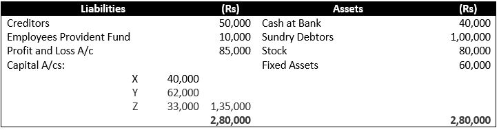 ""TS-Grewal-Solution-Class-12-Chapter-6-Retirement-of-a-Partner-27