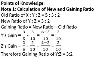 ""TS-Grewal-Solution-Class-12-Chapter-6-Retirement-of-a-Partner-29