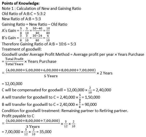 ""TS-Grewal-Solution-Class-12-Chapter-6-Retirement-of-a-Partner-34