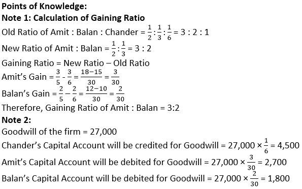 ""TS-Grewal-Solution-Class-12-Chapter-6-Retirement-of-a-Partner-8