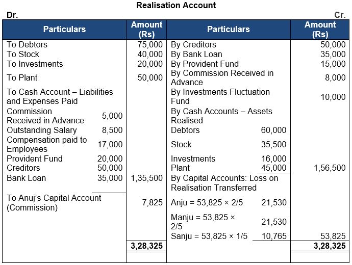 ""TS-Grewal-Solution-Class-12-Chapter-8-Dissolution-of-a-Partnership-Firm-25