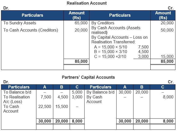 ""TS-Grewal-Solution-Class-12-Chapter-8-Dissolution-of-a-Partnership-Firm-39