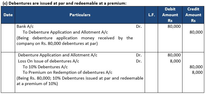""TS-Grewal-Solution-Class-12-Chapter-9-Company-Accounts-Issue-of-Debentures-10
