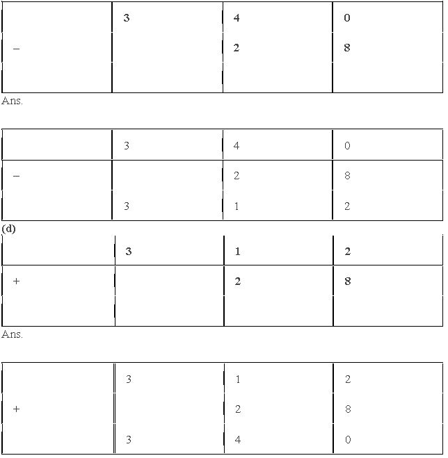 ""NCERT-Solutions-Class-3-Mathematics-Chapter-6-Fun-with-Give-and-Take-10