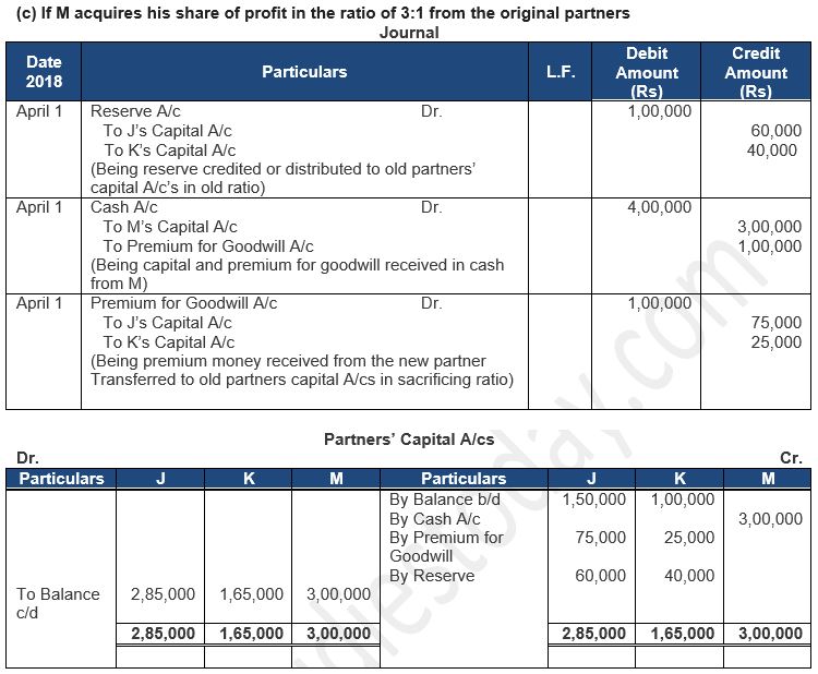 ""TS-Grewal-Solution-Class-12-Chapter-5-Admission-of-a-Partner-103
