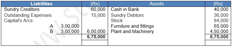 ""TS-Grewal-Solution-Class-12-Chapter-5-Admission-of-a-Partner-177