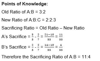 ""TS-Grewal-Solution-Class-12-Chapter-5-Admission-of-a-Partner-33