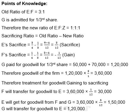 ""TS-Grewal-Solution-Class-12-Chapter-5-Admission-of-a-Partner-64