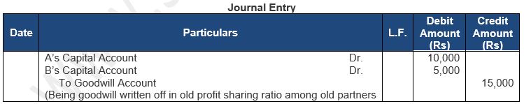""TS-Grewal-Solution-Class-12-Chapter-5-Admission-of-a-Partner-8