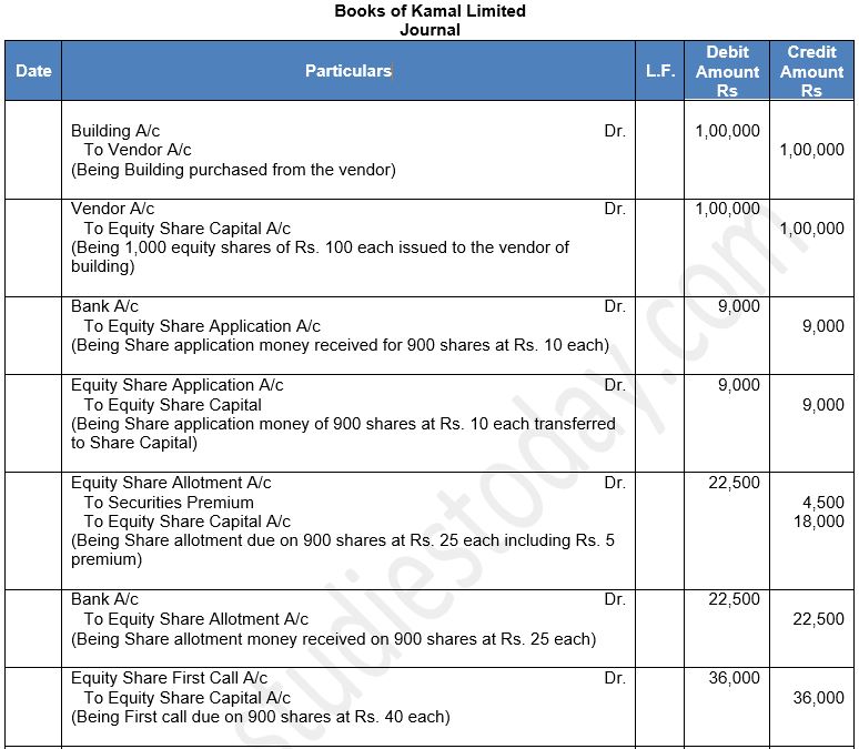 ""TS-Grewal-Solution-Class-12-Chapter-8-Company-Accounts-Accounting-for-Share-Capital-68