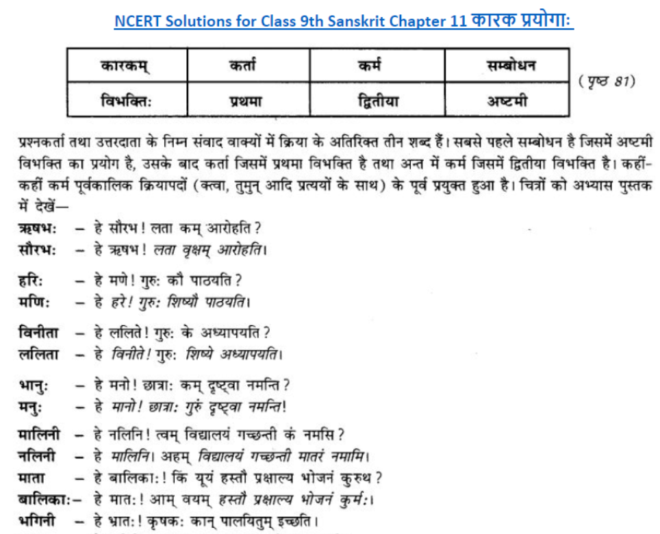 ncert-solutions-class-9-sanskrit-chapter-11-karak-prayoga