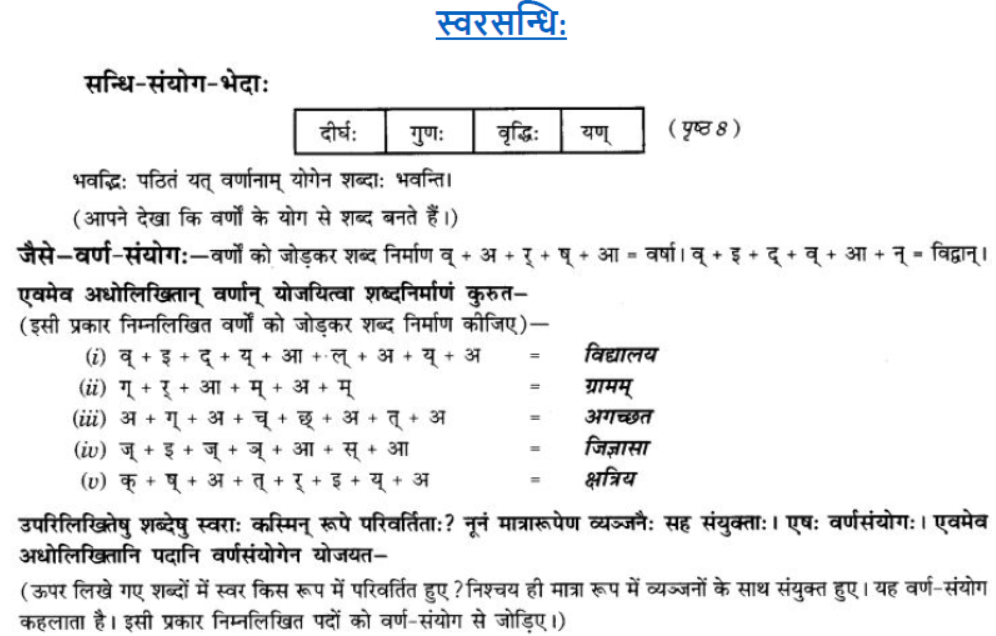 ncert-solutions-class-9-sanskrit-chapter-2-sandhi-praknam-svrsandhi