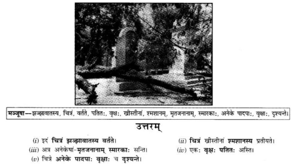ncert-solutions-class-9-sanskrit-chapter-4-chitradharitnm-varnam