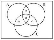 ""NCERT-Solutions-Class-11-Mathematics-Chapter-1-Sets-1