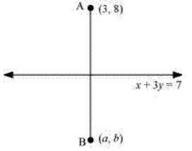 ""NCERT-Solutions-Class-11-Mathematics-Chapter-10-Straight-Lines-63