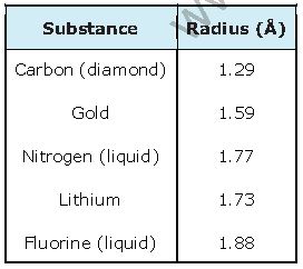""NCERT-Solutions-Class-11-Physics-Chapter-13-Kinetic-Theory-6