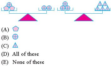 ""CBSE-Class-2-IOS-Olympiad-MCQs-with-Answers-Set-A-5