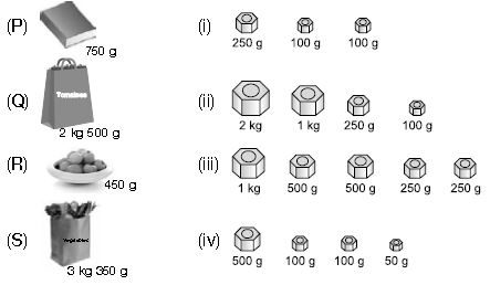 ""CBSE-Class-3-Mathematics-IMO-Olympiad-MCQs-with-Answers-Set-L-11