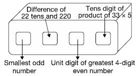 ""CBSE-Class-3-Mathematics-IMO-Olympiad-MCQs-with-Answers-Set-L-13
