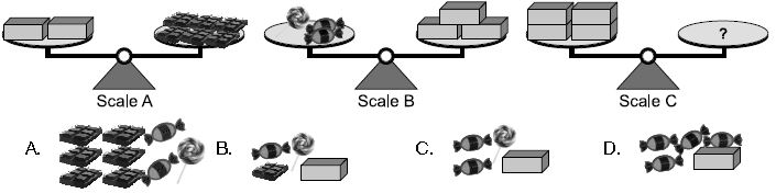 ""CBSE-Class-3-Mathematics-IMO-Olympiad-MCQs-with-Answers-Set-L-3