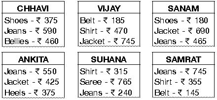 ""CBSE-Class-3-Mathematics-IMO-Olympiad-MCQs-with-Answers-Set-N-2