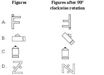 ""CBSE-Class-5-Science-NSO-Olympiad-MCQs-with-Answers-Set-H-2