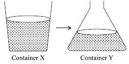 ""CBSE-Class-5-Science-NSO-Olympiad-MCQs-with-Answers-Set-H-8