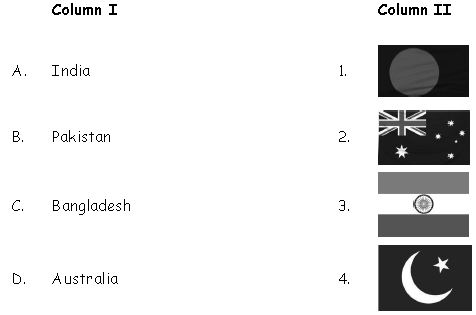 ""CBSE-Class-5-General-Knowledge-Current-Affairs-MCQs-5