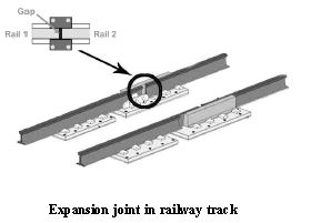""CBSE-Class-6-Science-Changes-Around-Us-Worksheet-Set-A-1