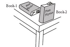 ""CBSE-Class-6-Science-Force-And-Pressure-Worksheet-Set-C-6
