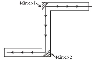""CBSE-Class-6-Science-Light-Shadows-And-Reflections-Worksheet-Set-D-5