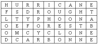 ""CBSE-Class-5-General-Knowledge-IGKO-Olympiad-MCQs-with-Answers-Set-A-5