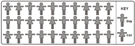 ""CBSE-Class-6-Mathematics-IMO-Olympiad-MCQs-with-Answers-Set-M-6