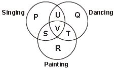 ""CBSE-Class-6-Mathematics-IMO-Olympiad-MCQs-with-Answers-Set-M-9
